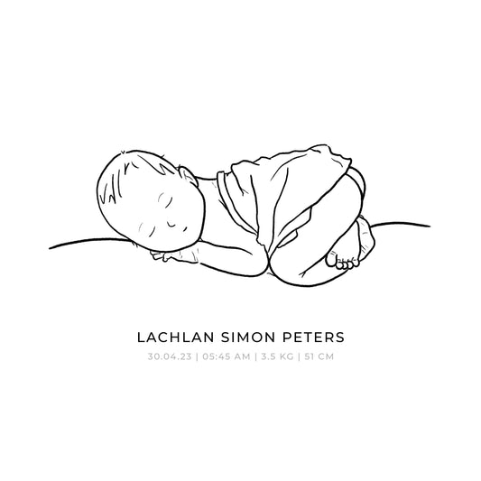 Custom Baby Birth Posters